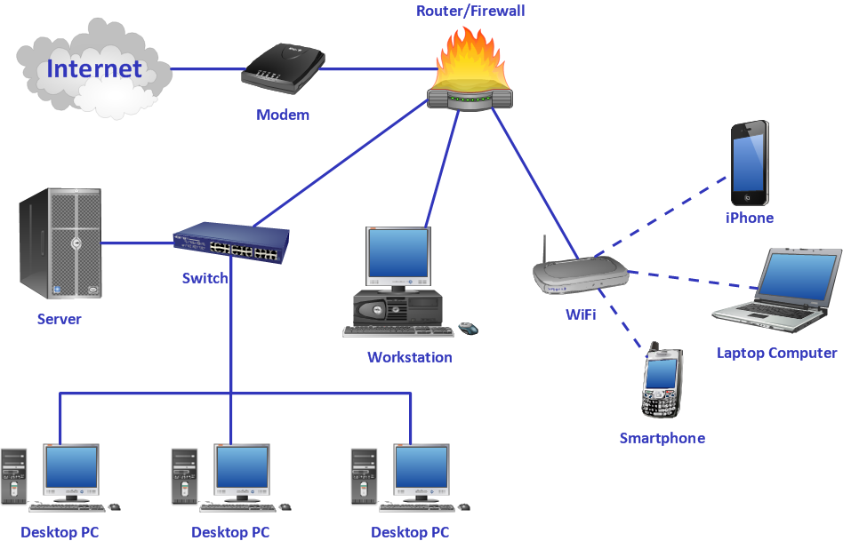 computer-network-system